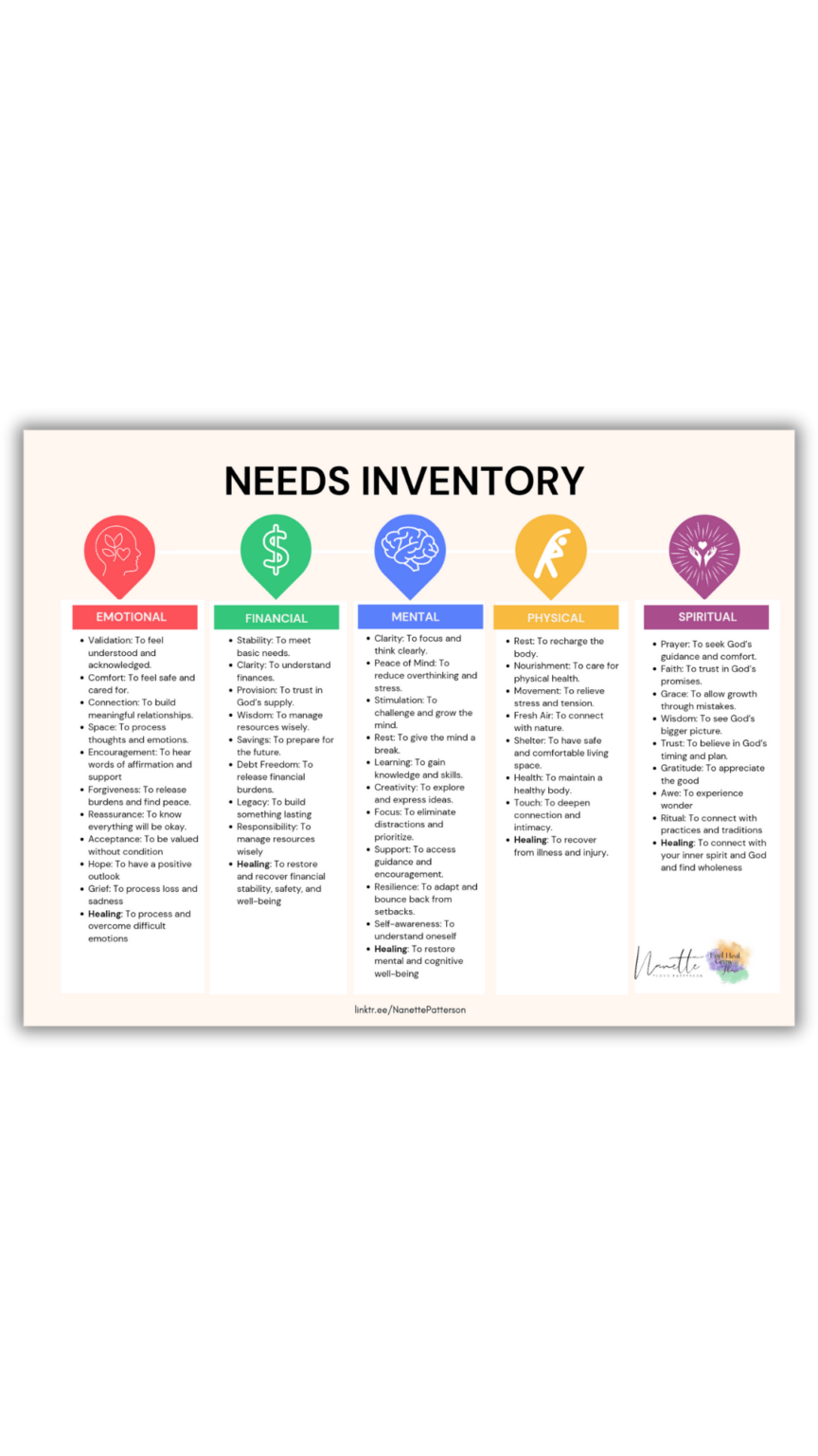 Need Inventory Cards NANETTE SEED’s (FREE/RESOURCES) PAGE